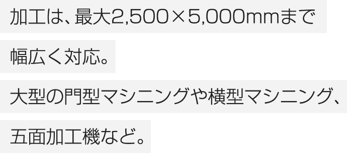 加工は、最大2,500×5,000mmまで幅広く対応。大型の門型マシニングや横型マシニング、五面加工機など。